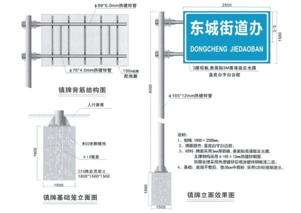 全國(guó)標(biāo)準(zhǔn)地名標(biāo)志牌