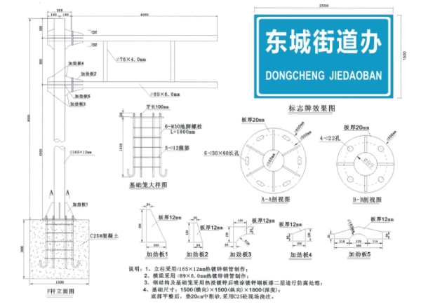 全國(guó)村鎮(zhèn)牌街道牌